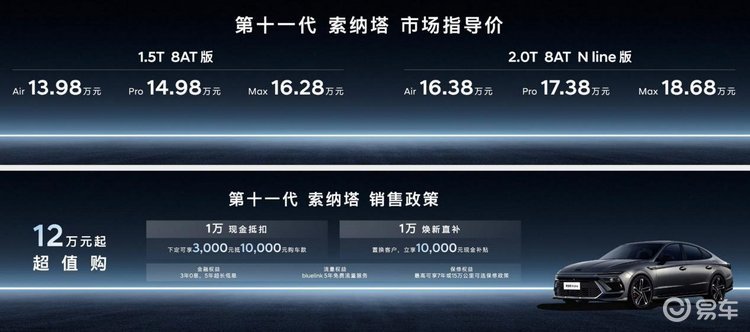 经典再进化，13.98万起，第11代索纳塔震撼来袭