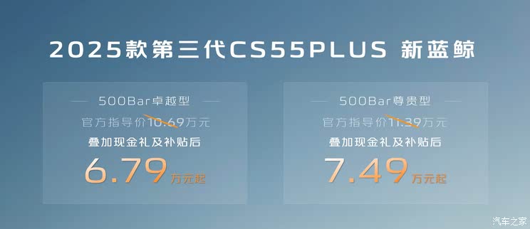 新款长安CS55PLUS上市 叠加现金礼及补贴后6.79万起 新蓝鲸发动机