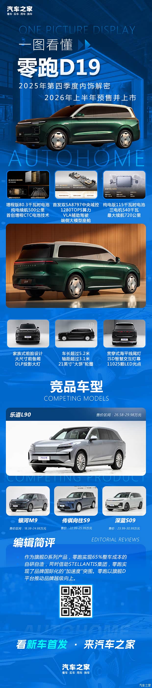 车讯